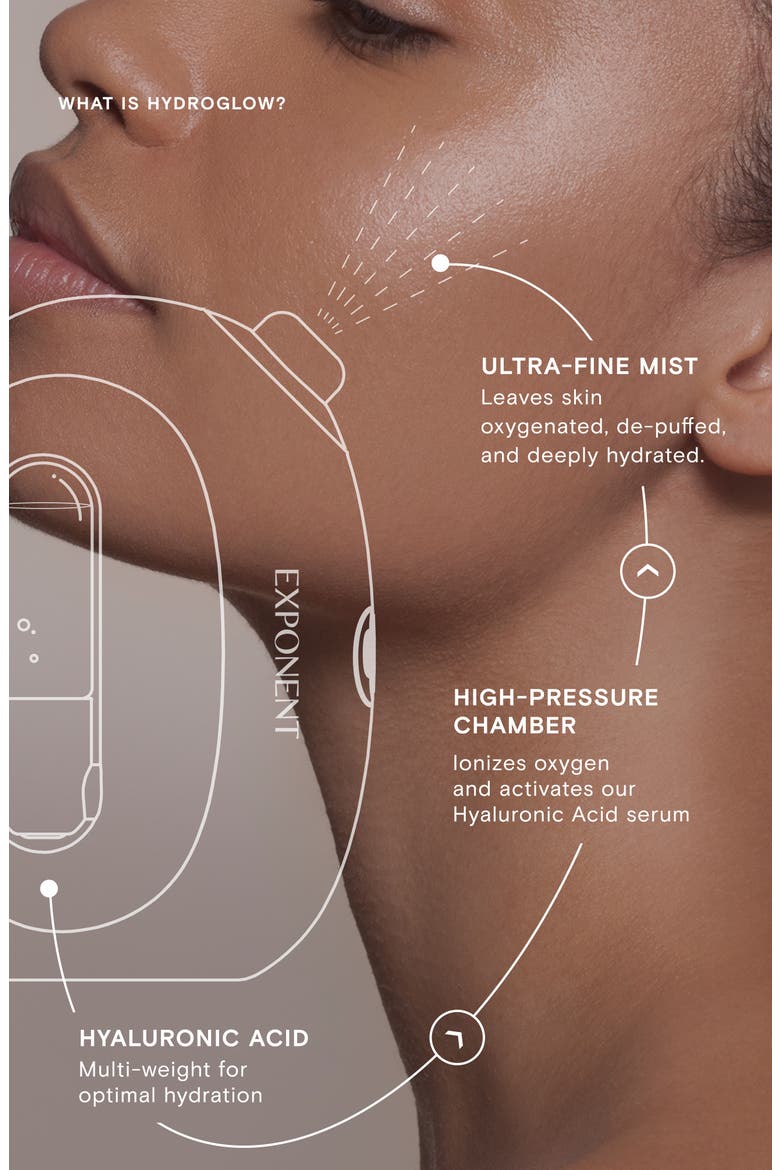 HydroGlow Oxygen Ionizer + Hyaluronic Acid Serum, Alternate, color, NO COLOR