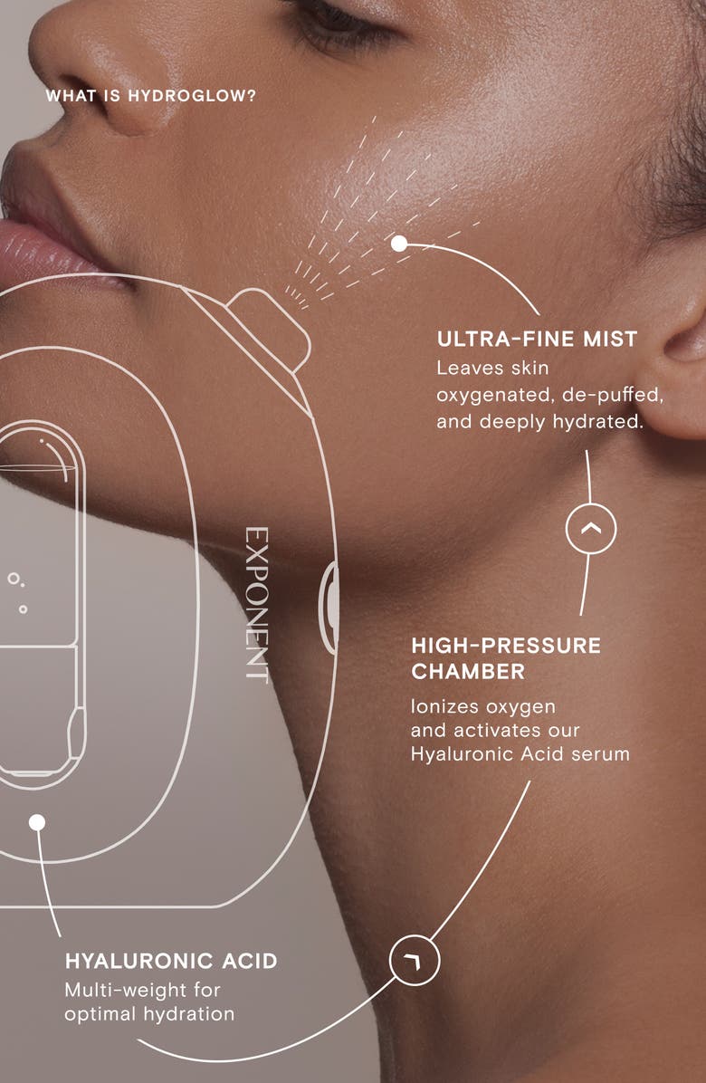 Exponent Beauty HydroGlow Oxygen Ionizer + Hyaluronic Acid Serum, Alternate, color, 