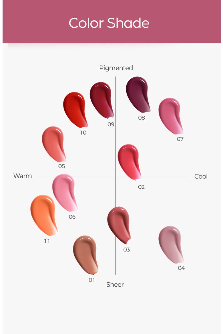 Moist Ampoule Blusher, Alternate, color, 05 PEACH CORAL