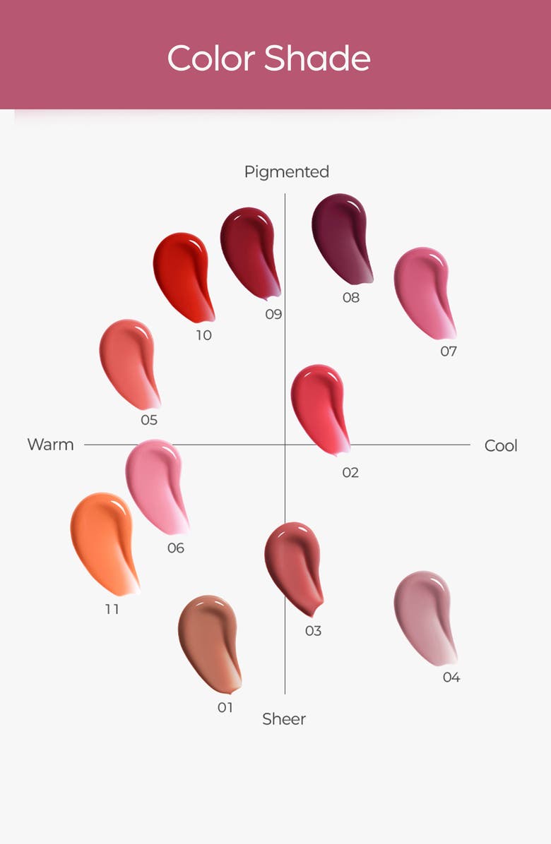 House of Hur Moist Ampoule Blusher, Alternate, color, 01 Nudy Beige