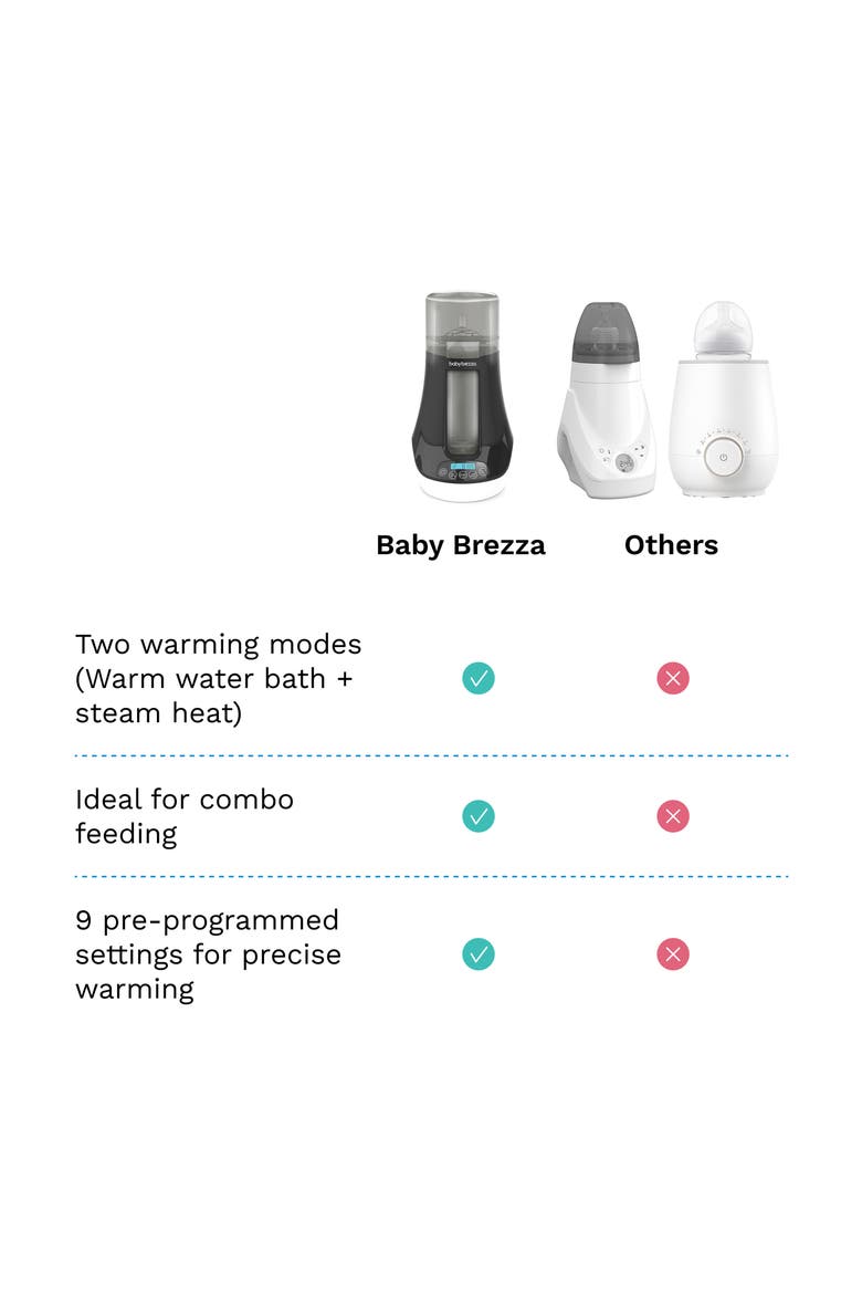 Bottle & Breast Milk Warmer, Alternate, color, BLACK