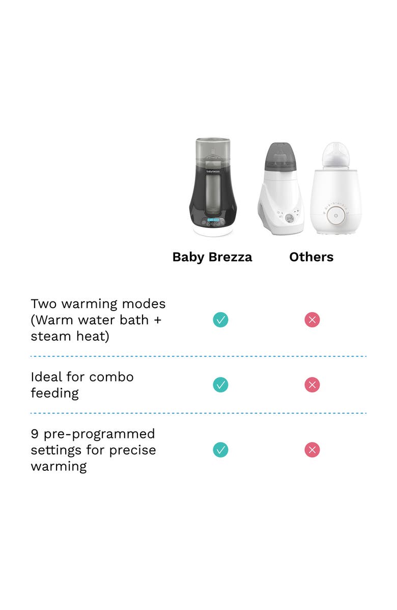 BABY BREZZA Bottle & Breast Milk Warmer, Alternate, color, Black