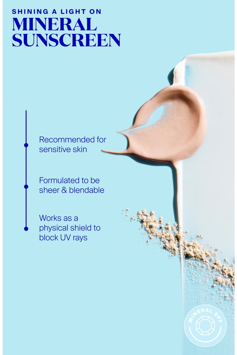 Supergoop! Smooth & Poreless 100% Mineral Matte Screen Sunscreen SPF 40, Alternate, color, NO COLOR