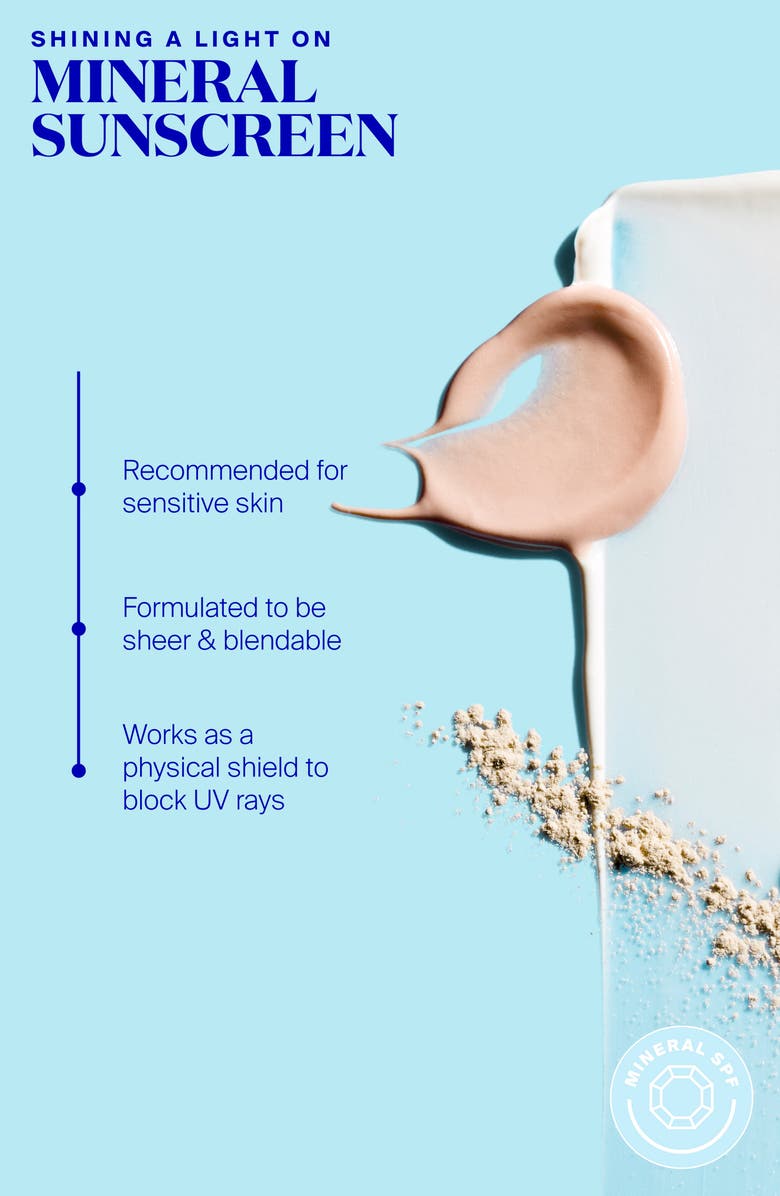 Supergoop!<sup>®</sup> Supergoop! Smooth & Poreless 100% Mineral Matte Screen Sunscreen SPF 40, Alternate, color,