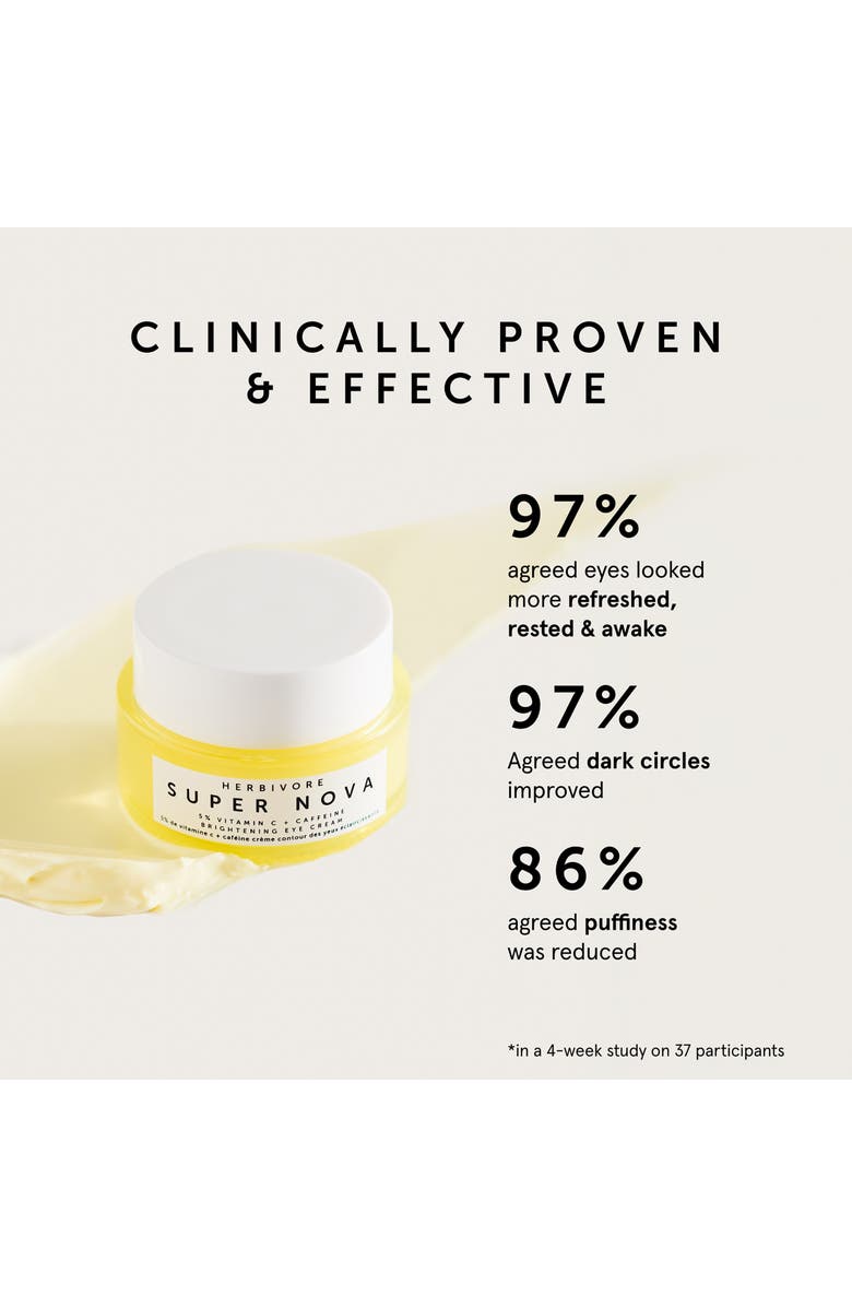Herbivore Botanicals Super Nova 5% Vitamin C + Caffeine Brightening Eye Cream, Alternate, color, 