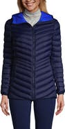 Lands' End Ultralight Packable Down Jacket