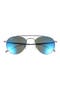 selected Titanium Titanium Blue