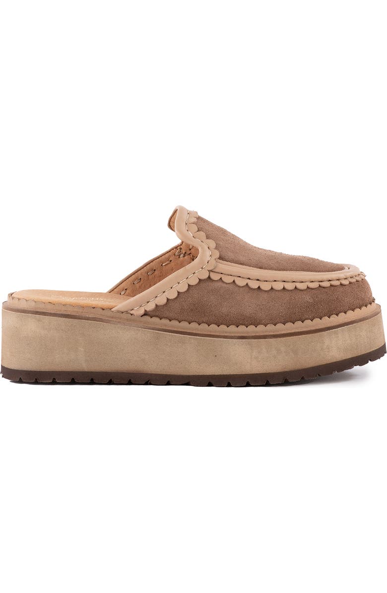 Seychelles Stand Tall Platform Clog, Alternate, color,