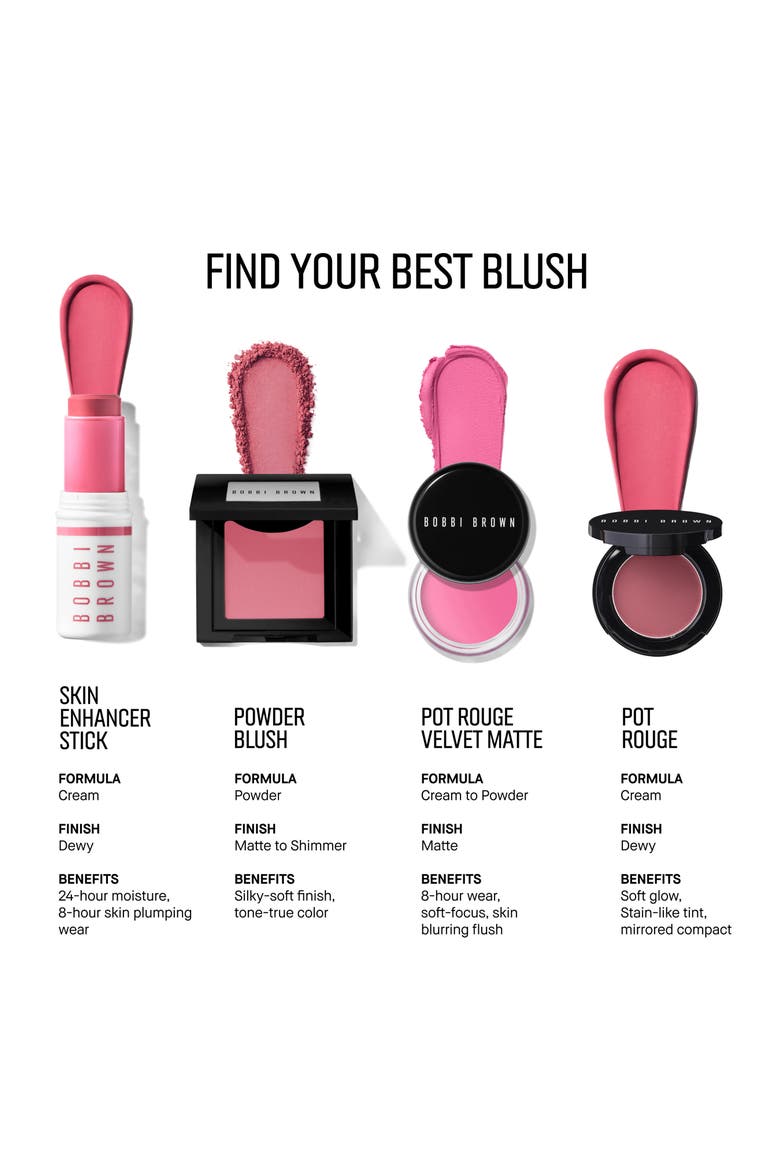 Pot Rouge Cream Blush for Lips & Cheeks, Alternate, color, CALYPSO CORAL