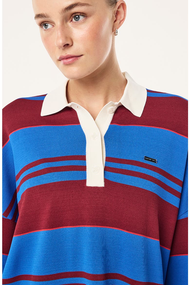 Strata Striped Long Sleeve Top, Alternate, color, PALACE BLUE STRIPE