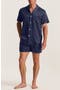 selected Navy