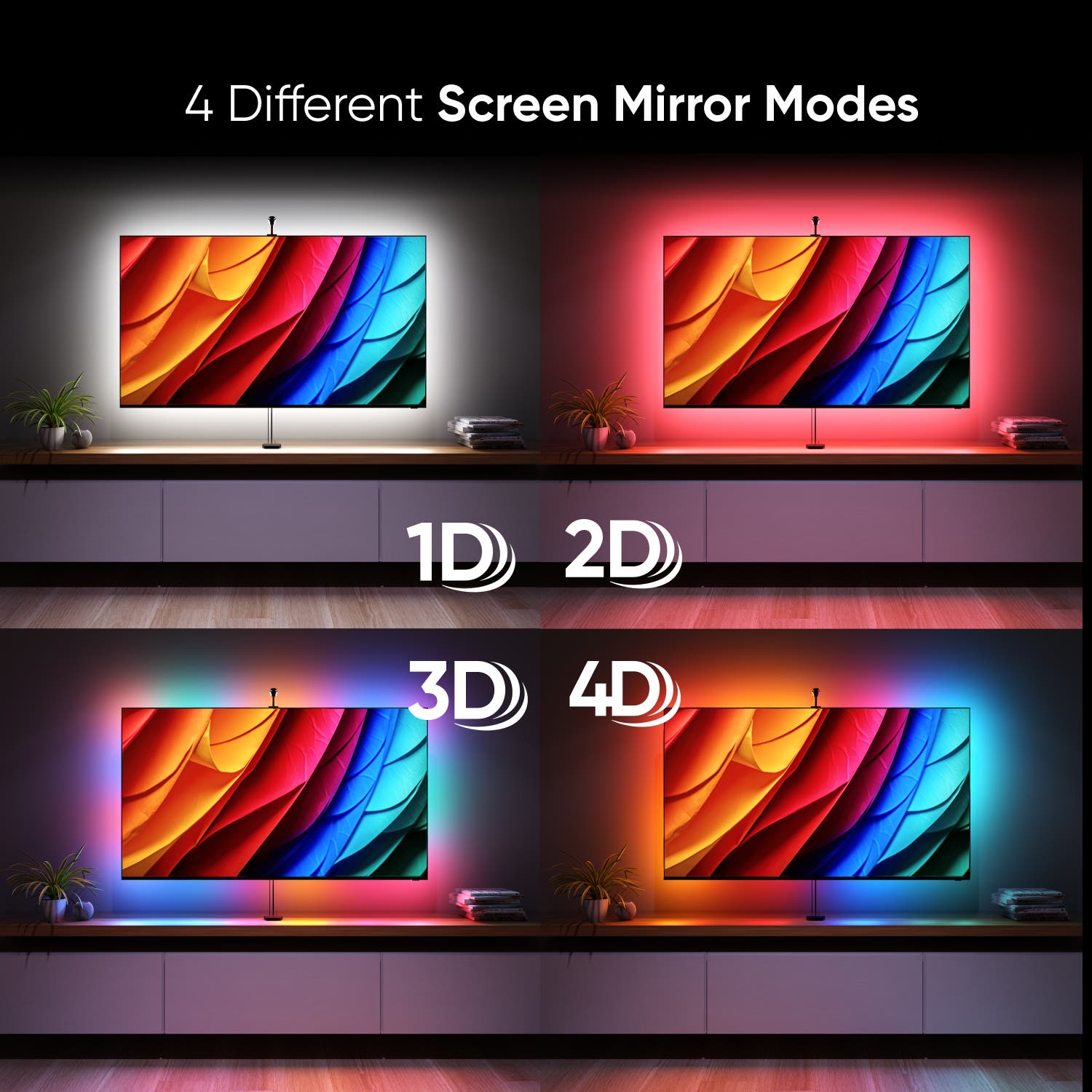 シネマライト(((^^;) 4D V2 Screen Mirror Lightstrip Kit | Nordstrom
