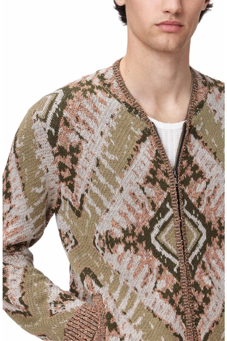 Cortano Knit Jacket, Alternate, color, PISTACHIO