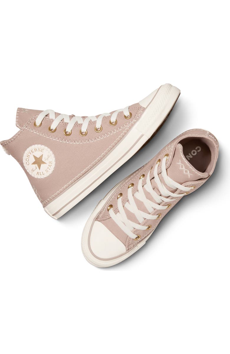 Converse Chuck Taylor<sup>®</sup> All Star<sup>®</sup> High Top Sneaker, Alternate, color,