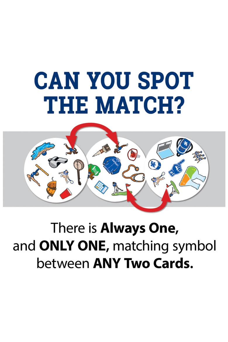 Kentucky Wildcats Spot It! Card Game, Alternate, color, Multicolor