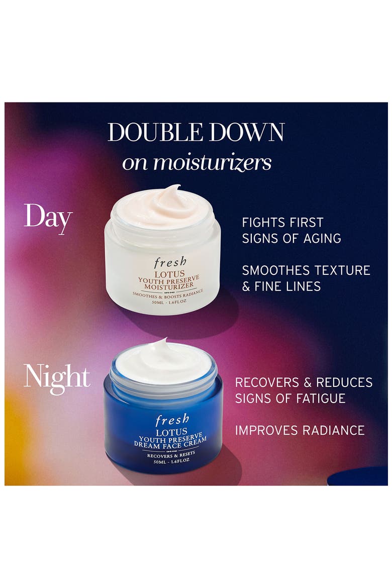 Lotus Youth Preserve Line & Texture Smoothing Moisturizer, Alternate, color, NO COLOR