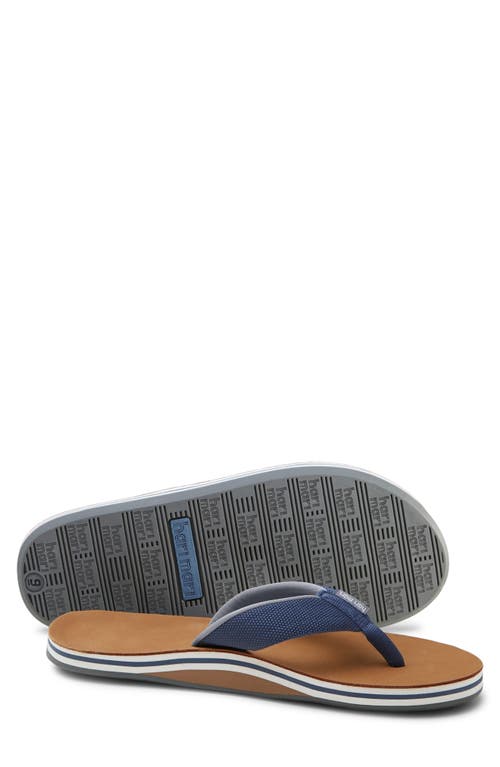 Hari Mari Del Mar Harbor Flip Flop