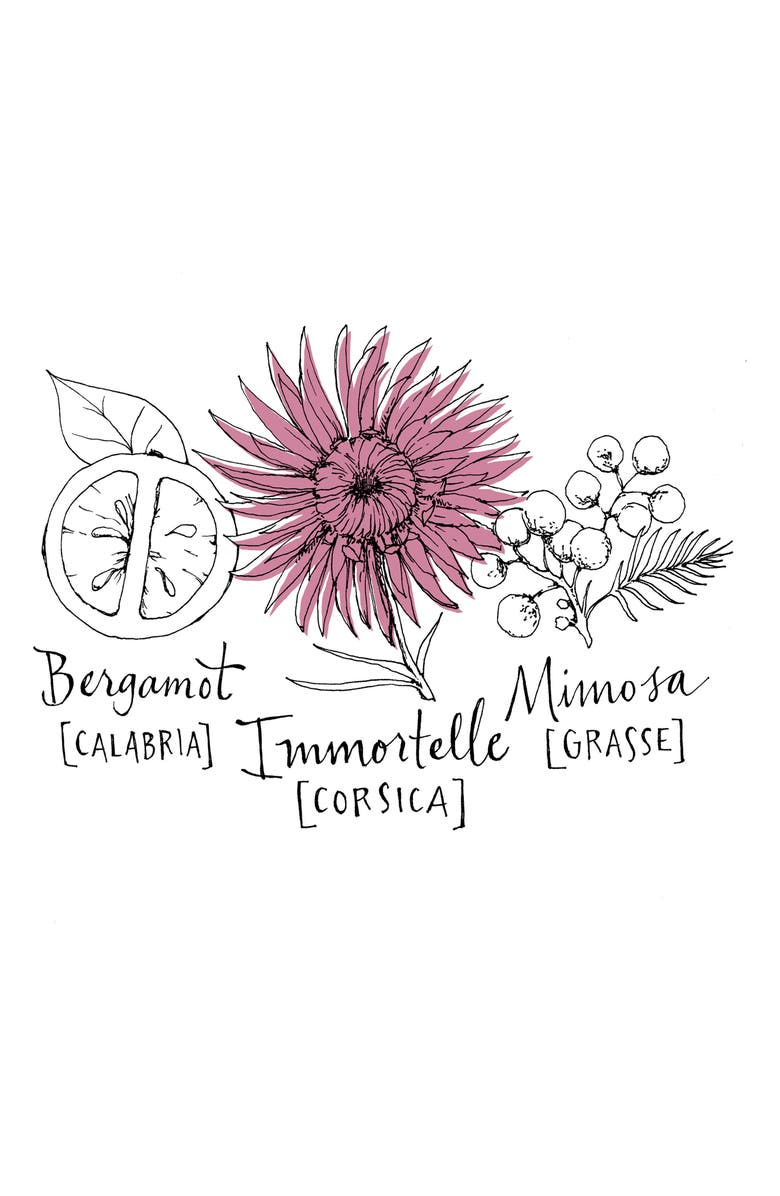 Atelier Cologne Blanche Immortelle Cologne Absolue, Alternate, color,