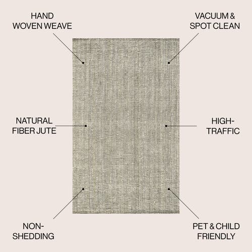 Jonathan Y Pata Hand Woven Chunky Jute Area Rug In Gray
