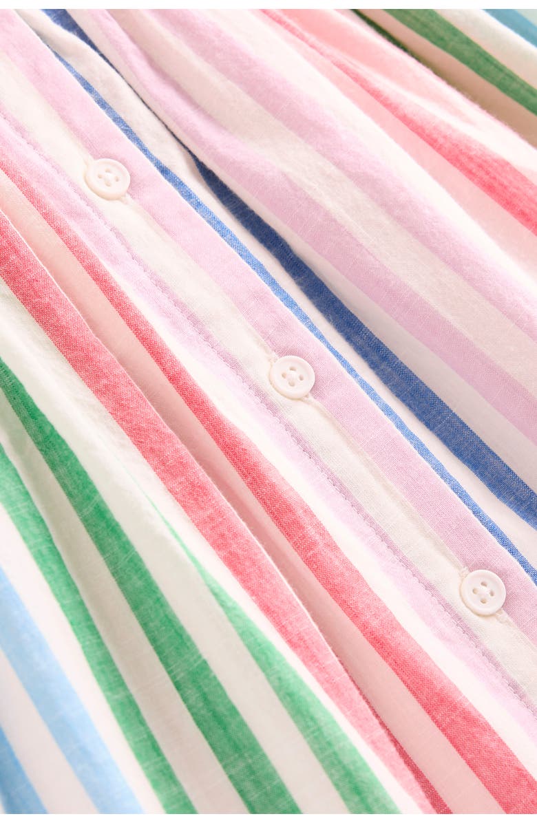 Mini Boden Kids' Remy Stripe Cotton Button-Up Sundress, Alternate, color,