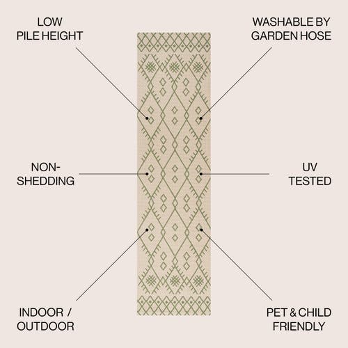 Jonathan Y Boho Moroccan Indoor/outdoor Area Rug In Beige/green