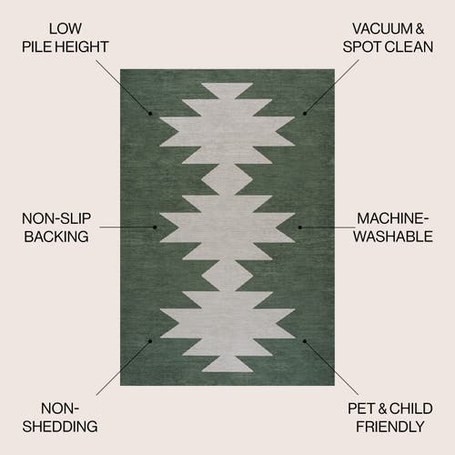 Jonathan Y Chayton Minimalist Geometric Machine-washable Area Rug In Green