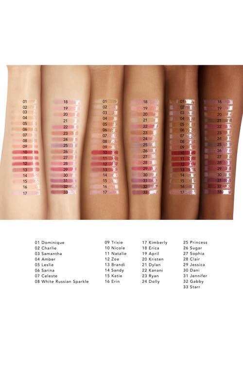 Buxom Dolly's Glam Getaway Full-on™ Plumping Lip Polish