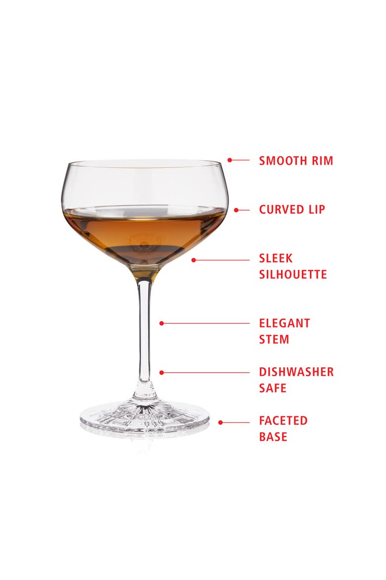 Perfect Coupette Glass Set of 4, Alternate, color, Clear