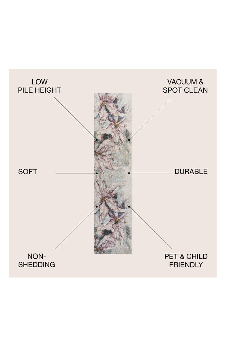 JONATHAN Y Giglio Modern Botanical Flower Area Rug, Alternate, color, Pink/Gray