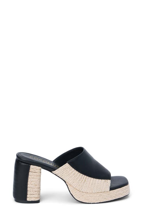 Coconuts By Matisse Beaufort Colorblock Mixed Media Sandal In Black