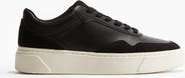 H&M Chunky Trainers