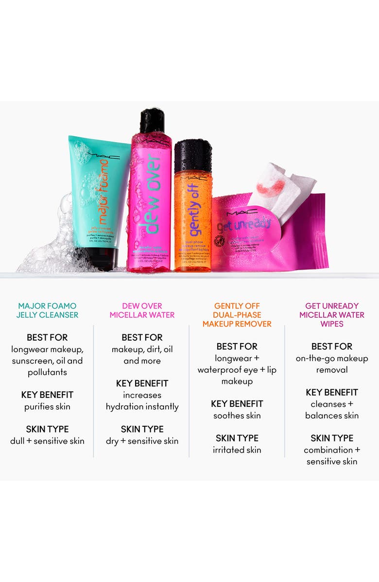 MAC Cosmetics Dew Over Micellar Water, Alternate, color, 