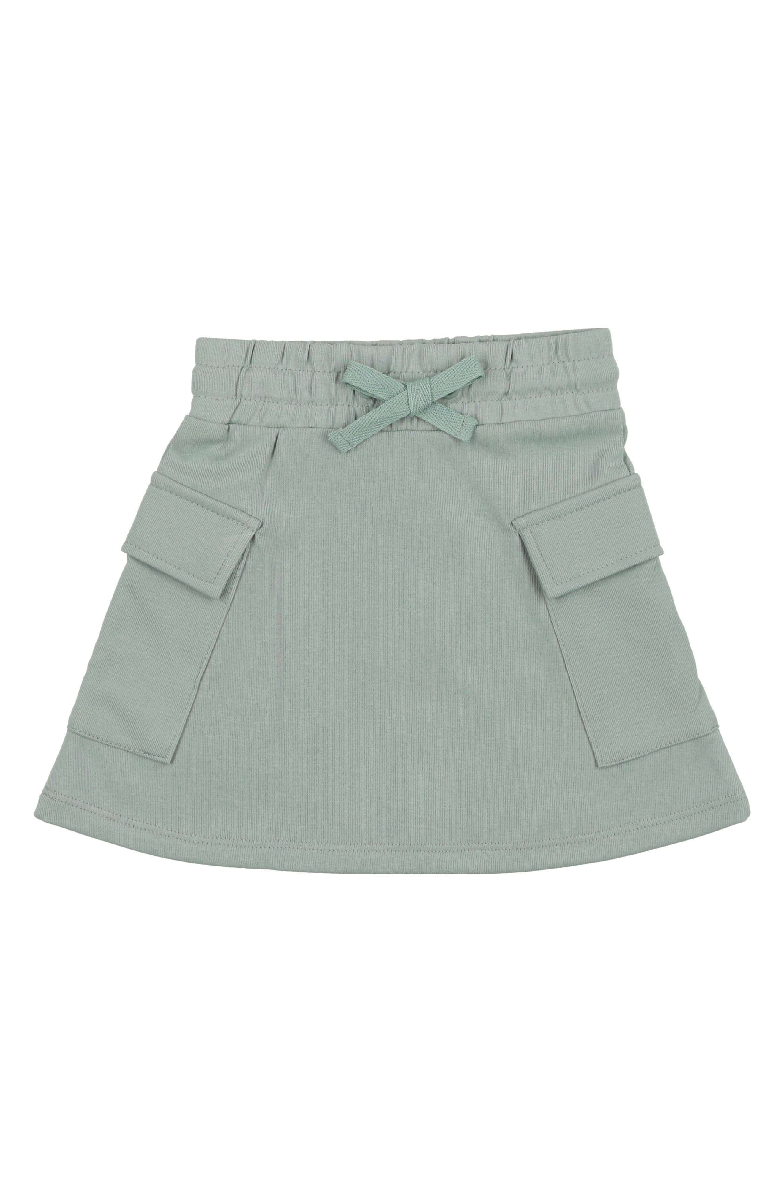 selected MINT