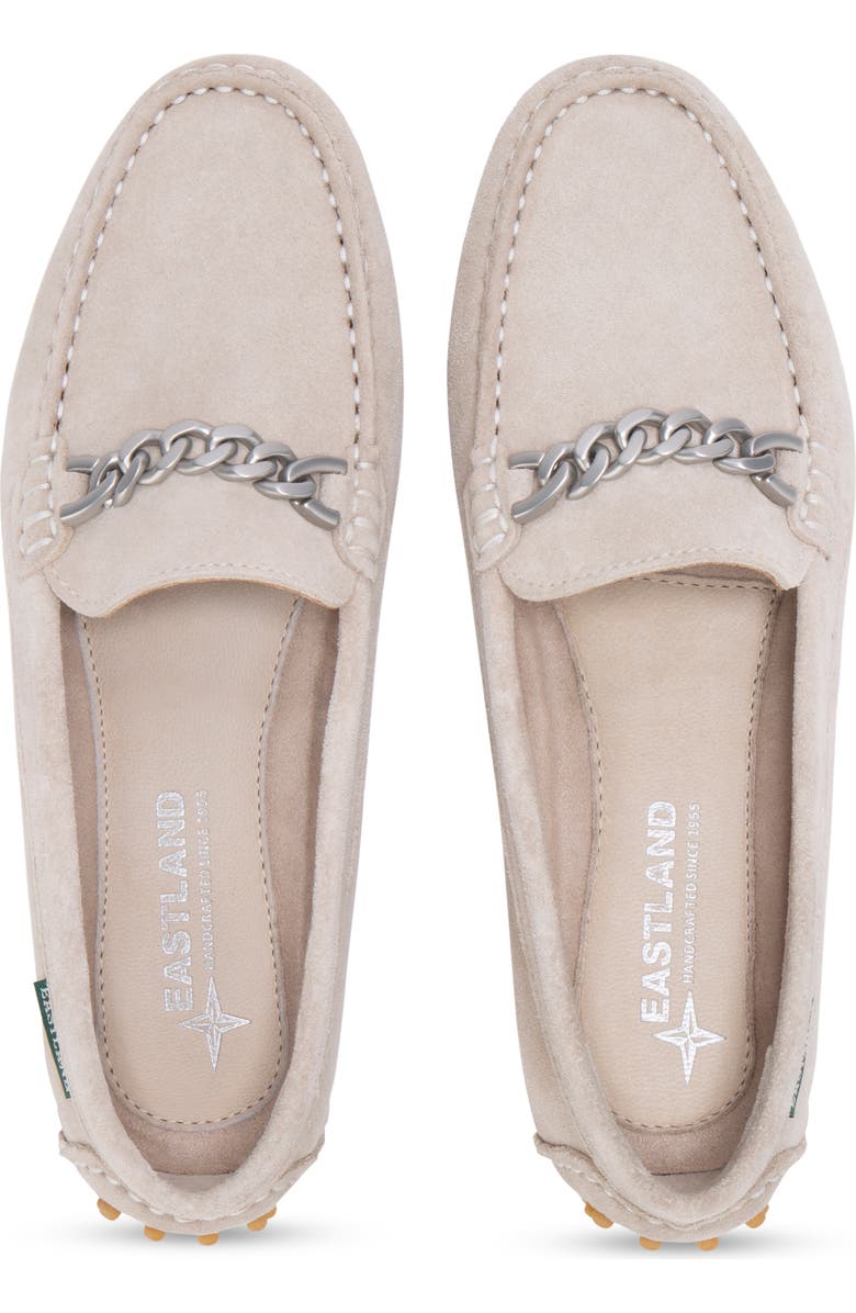 Eastland Sawgrass Venetian Driver, Alternate, color, Ivory