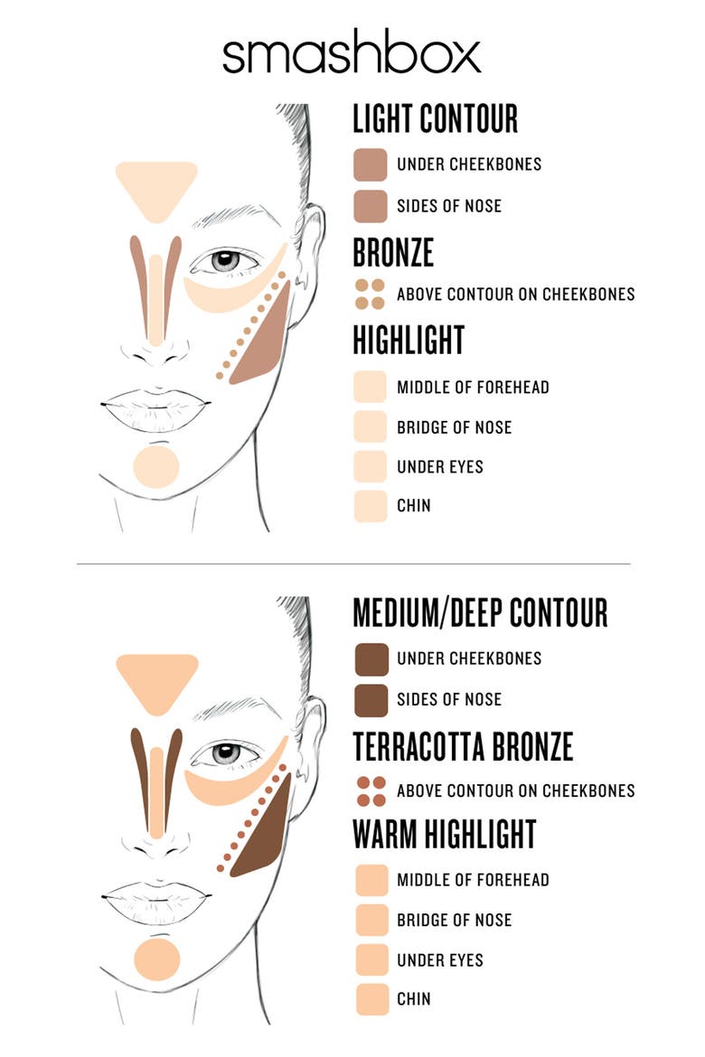 Step By Step Contour Kit, Alternate, color, LIGHT/MEDIUM