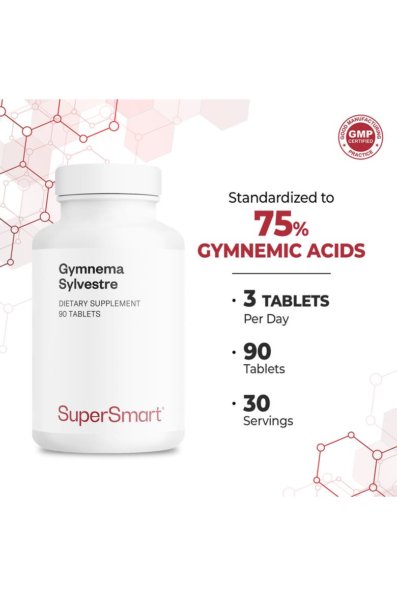 Gymnema Sylvestre 1500mg, Alternate, color, None