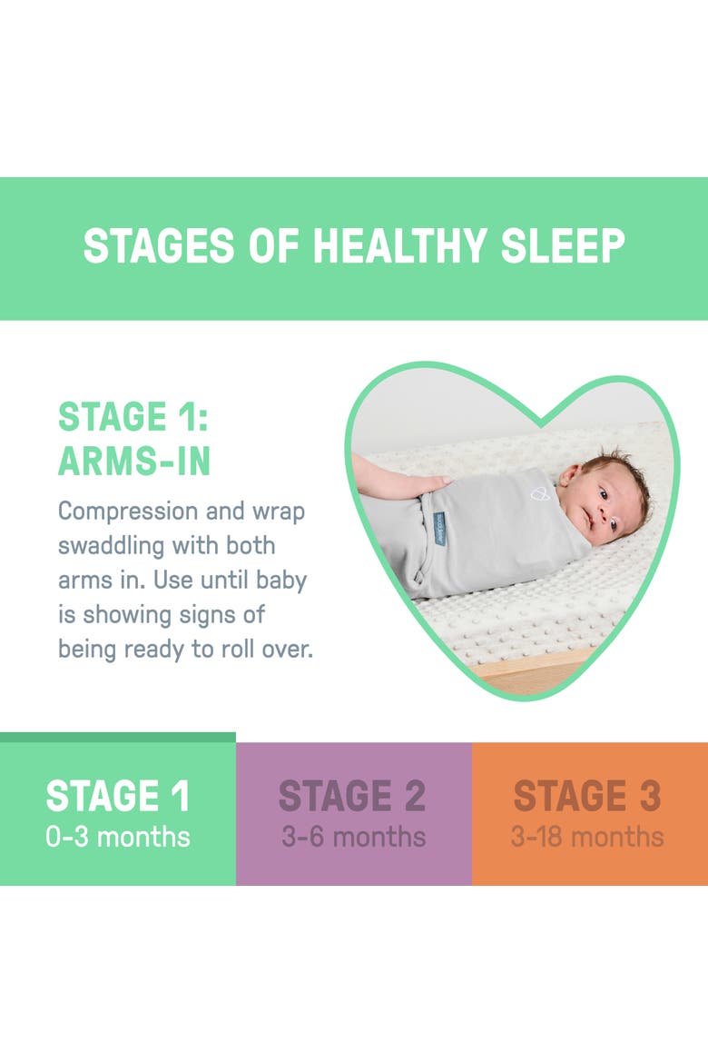 SwaddleMe by Ingenuity Easy Change Baby Swaddle, Alternate, color, MULTICOLORED