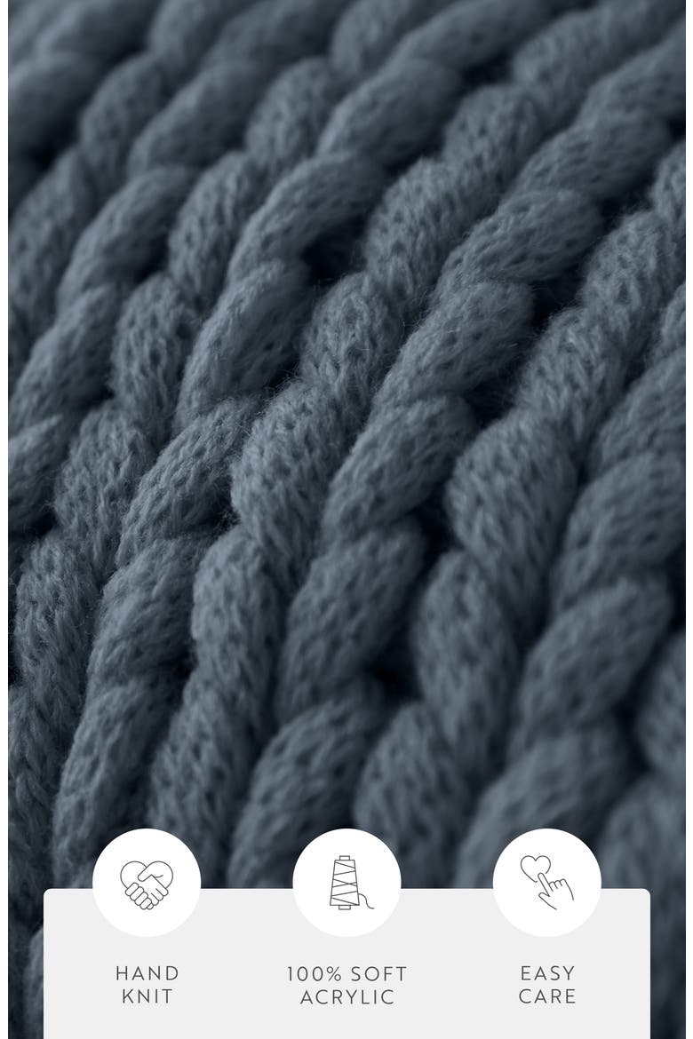 Chunky Knit Throw Blanket, Alternate, color, STONE
