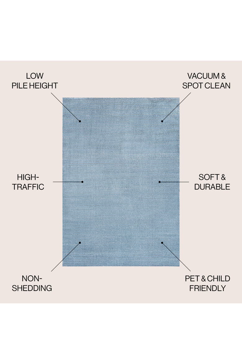Cole Modern Minimalist Pinstripe High-Low Area Rug, Alternate, color, Blue/White