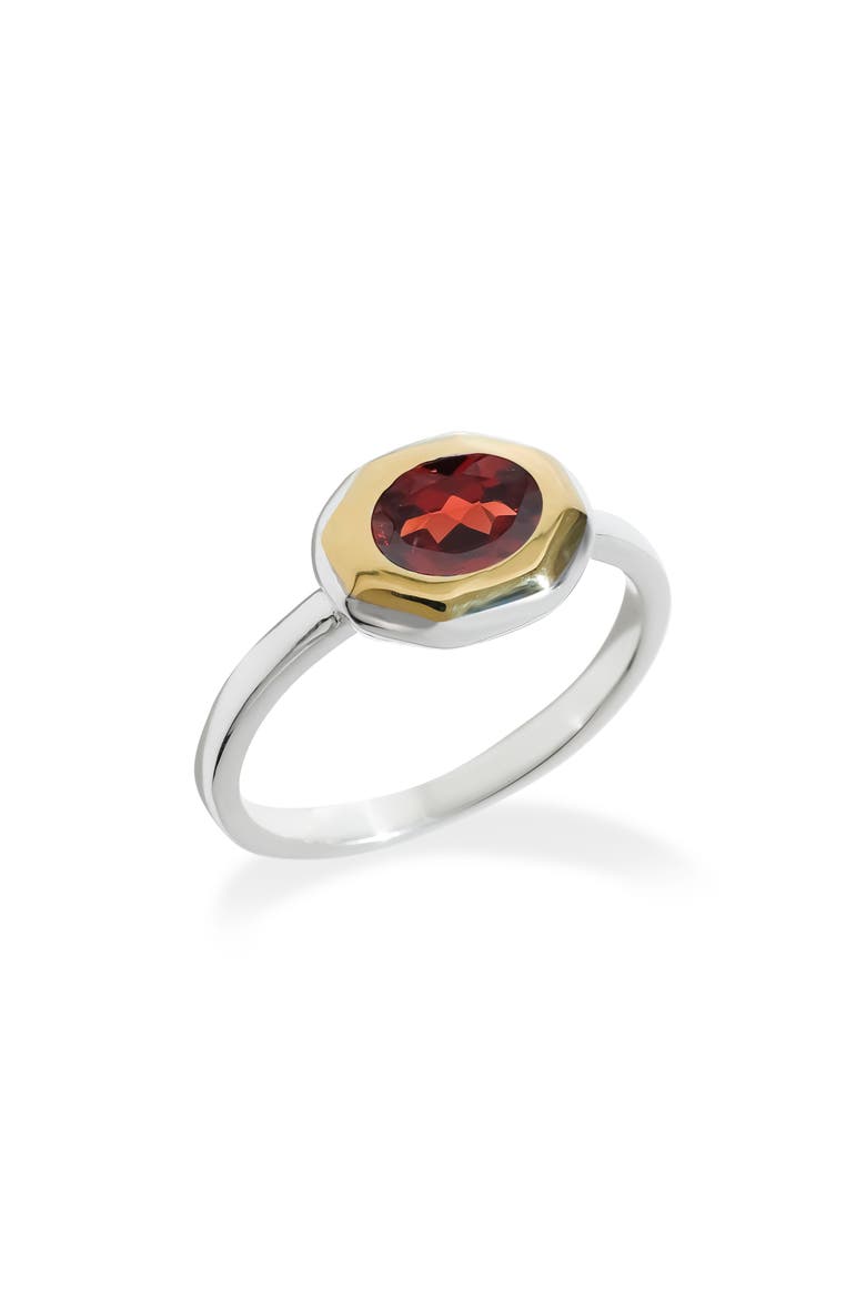 Topaz Bezel Ring, Main, color, RED