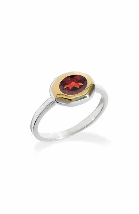 Topaz Bezel Ring