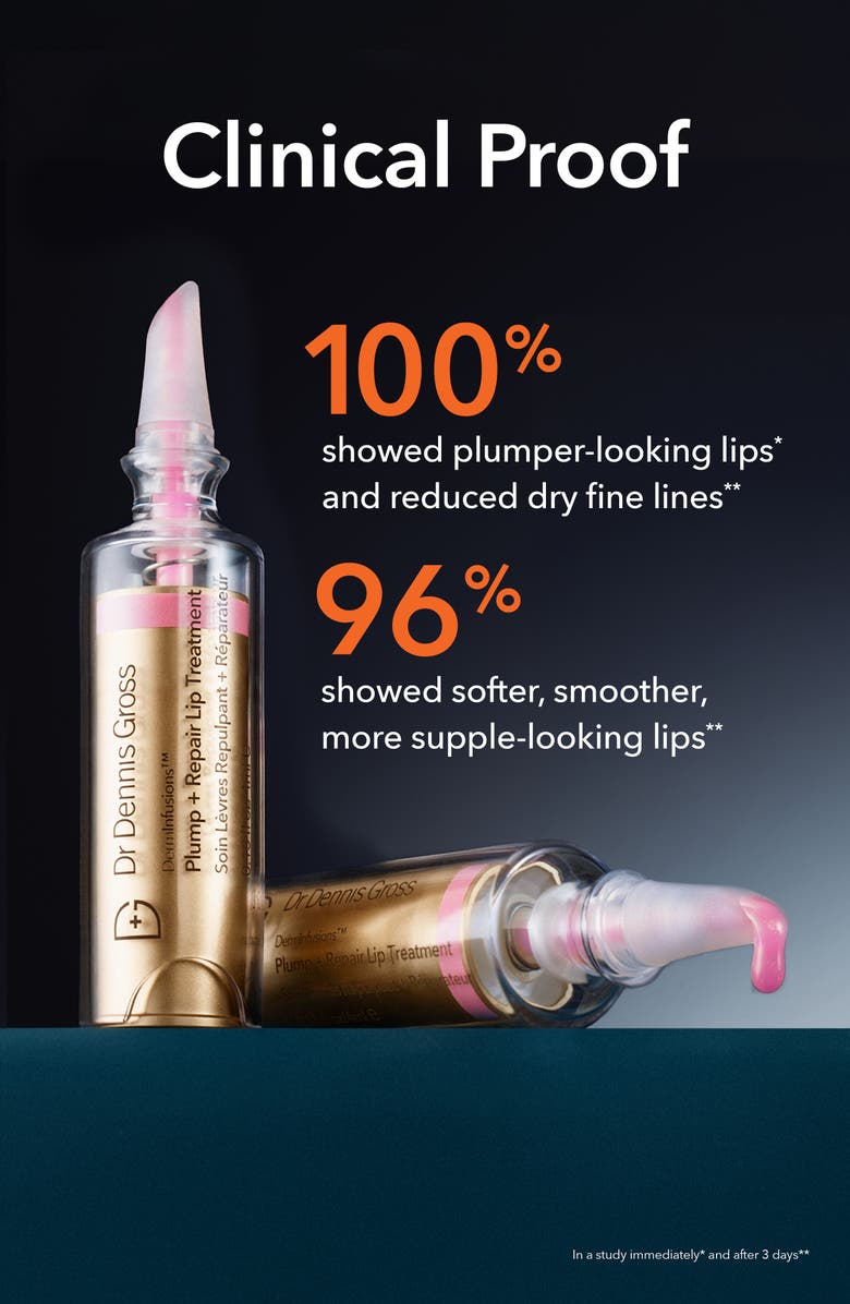 Dr. Dennis Gross Skincare DermInfusions<sup
™</sup
Plump + Repair Lip Treatment, Alternate, color, Clear