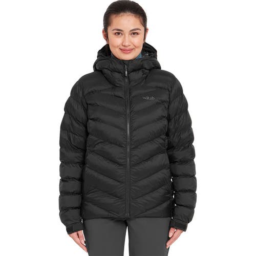 Rab Nebula Pro Jacket In Black