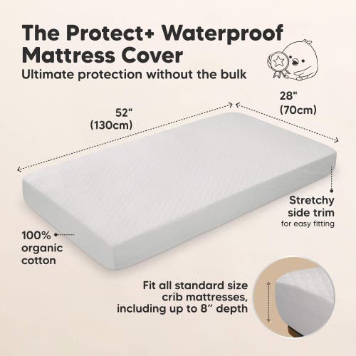 Keababies 2-pack Mavy Protect+ Waterproof Crib Mattress Protector In Pearl Gray