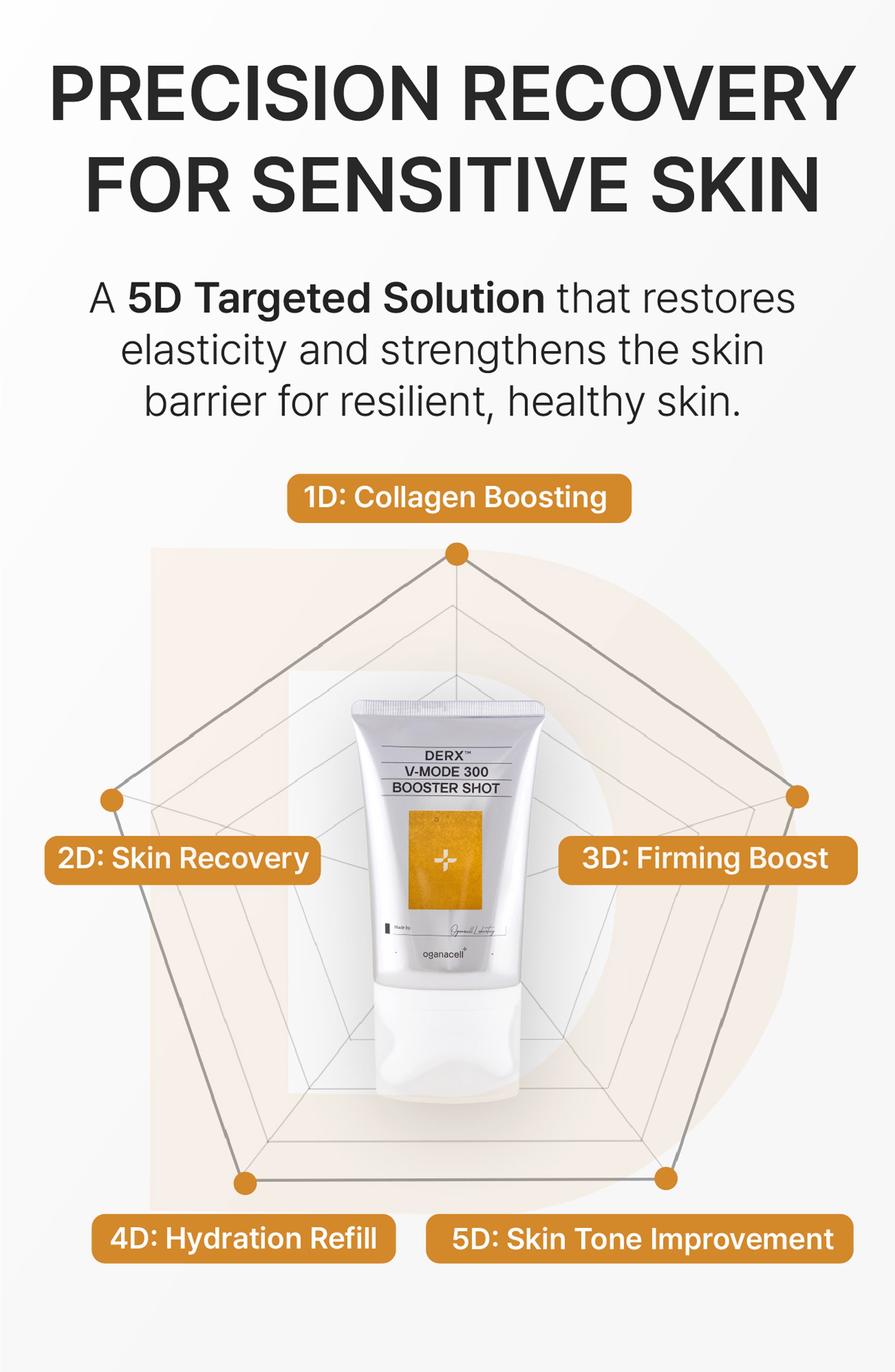 DERX™ V-MODE 600 BOOSTER SHOT Derx™ V-Mode 300 Booster Shot | Nordstrom