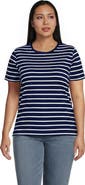 Lands' End Supima Cotton Crew Neck T-Shirt