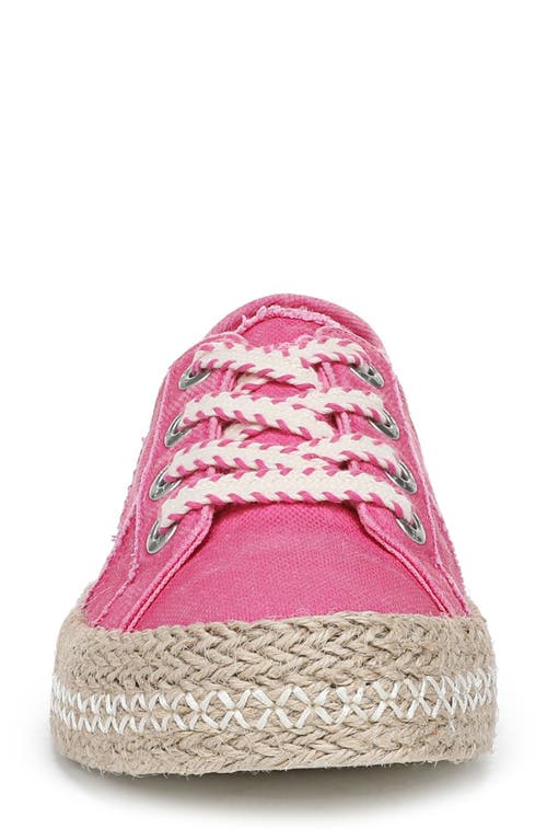 Blowfish Malibu Buenos Espadrille Sole Sneaker In Pink