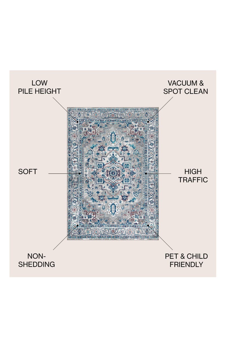 JONATHAN Y Modern Persian Vintage Medallion Area Rug, Alternate, color, Light Gray/Blue