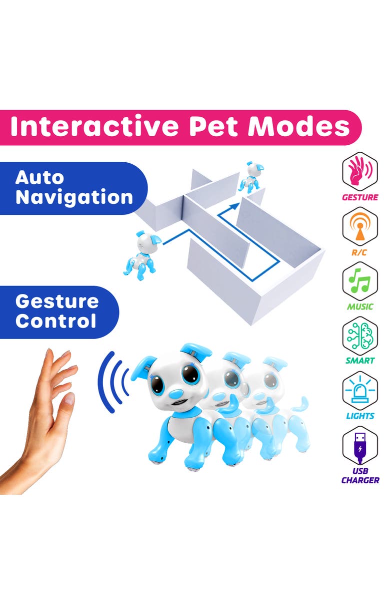 Power Your Fun Remote Control Robot Toy Puppy, Alternate, color, White, Blue