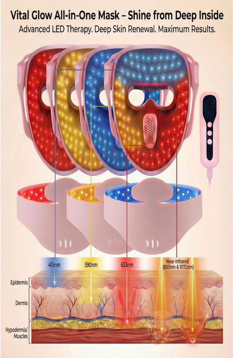 Lovery 4D LED Light Therapy Mask and Neck Set with Near-Infrared Light - Medical Grade Silicone - Anti aging Skin Rejuvenation, Alternate, color, Pink